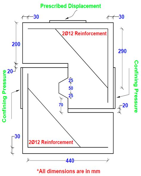 NLFEA Behavior of Heat-Damaged Key Joints in Precast Concrete Segmental ...