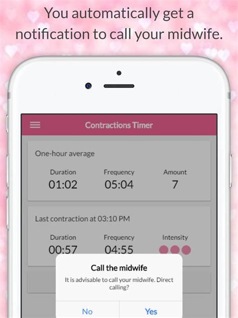 Image result for Contraction Timer