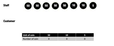 0 1 Test Algorithm 的图像结果