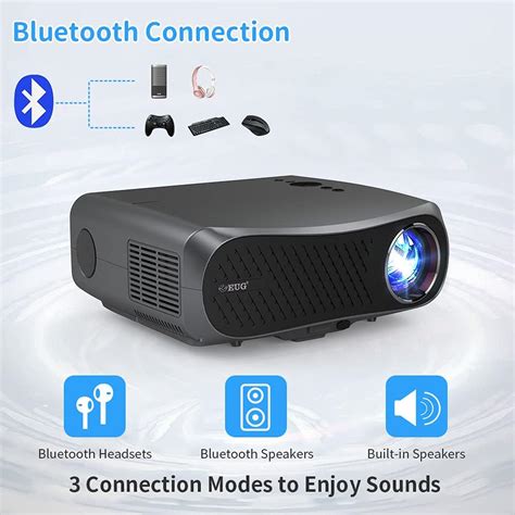 Buy Smart Android Bluetooth Projector, Wireless 5G WiFi Mirroring ...