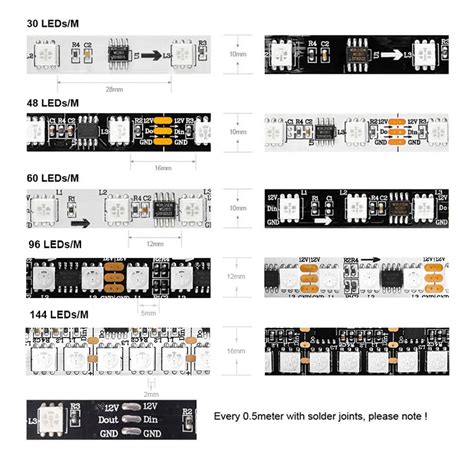 Image result for WS2811 LED Strip Interface