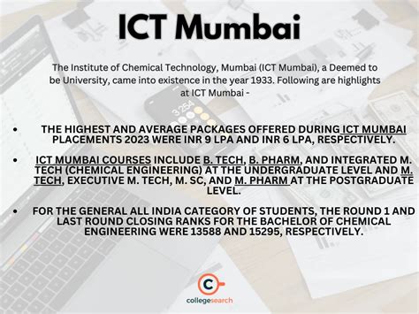 ICT Mumbai: Cutoff 2024, Placements, Admission, Ranking, Courses, Fees