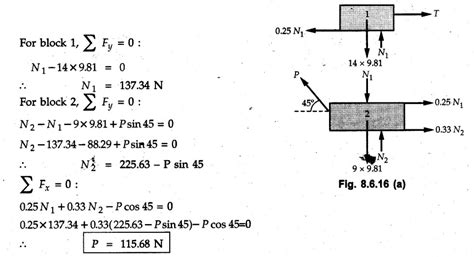 Solved Example & Practice Problems: Dry Friction