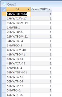 Image result for Access Query Sum Two Fields