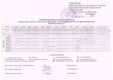 Учебный план на 2023 2024 г