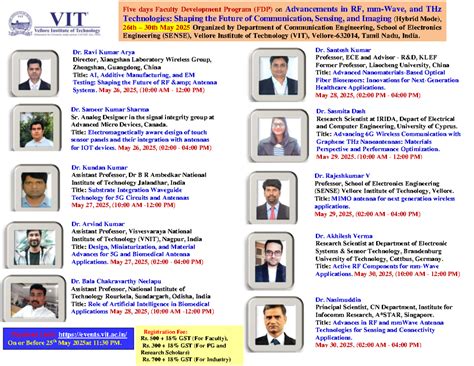 FDP-Speakers List May, 26-30, 2025 - Dr. Ravi Kumar Arya Director ...