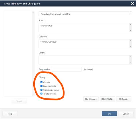 Image result for EM Algorithm Contingency Table