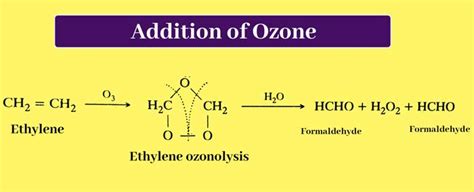 General Properties of Alkene : Physical and Chemical|Chemistry Page
