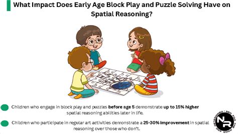 Image result for visual spatial intelligence