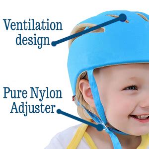 Keepcare Baby Safety Helmet Blue,Pack of 1 : Amazon.in: Baby Products