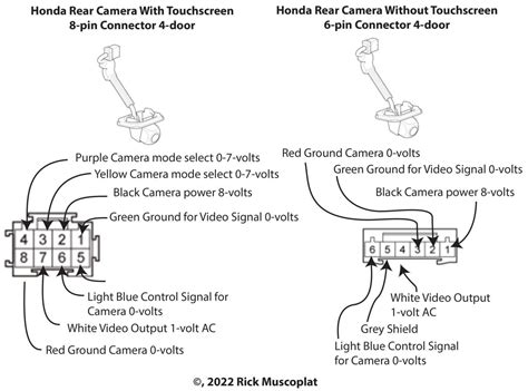 Image result for Honda O2 Sensor Graph