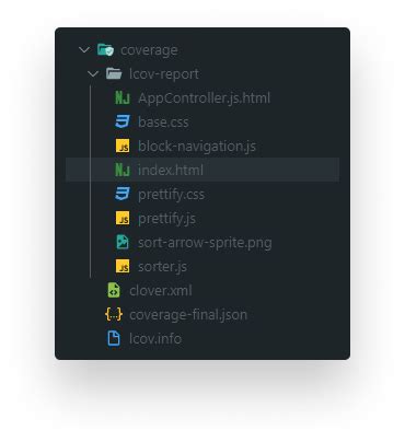 JavaScript Code Coverage 的图像结果
