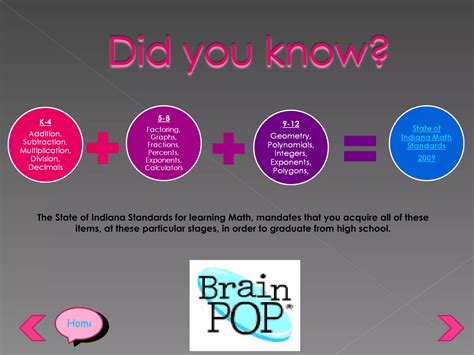 Image result for Module with Integrating Technology