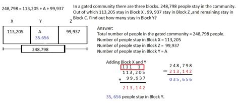 Image result for Eureka Math Grade 4 Module 1 Lesson 19