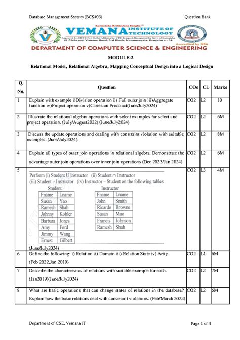 BCS403 DBMS Module 2 Question Bank: Relational Model & Algebra 2024 ...
