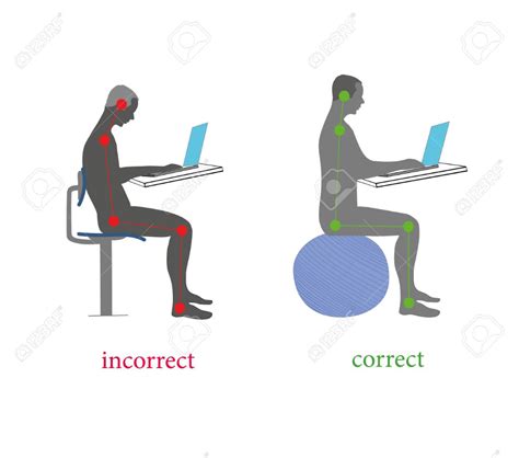 Image result for Correct Body Posture While Using Computer
