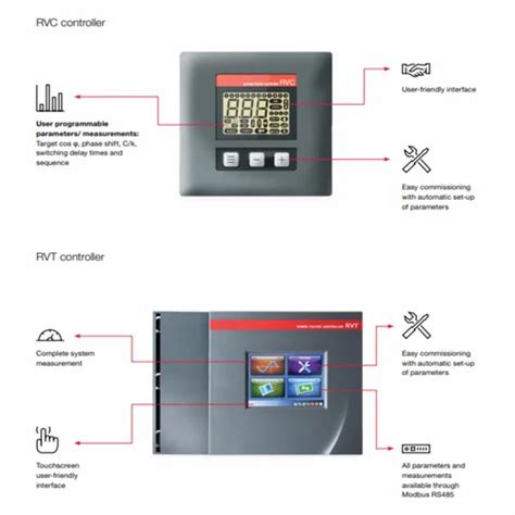 Hitachi Energy APFC Relays - 2GCA291722A0050 - RVT- 12 Step, 3CT, With ...