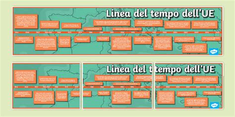 Linea del tempo Unione Europea (teacher made) - Twinkl