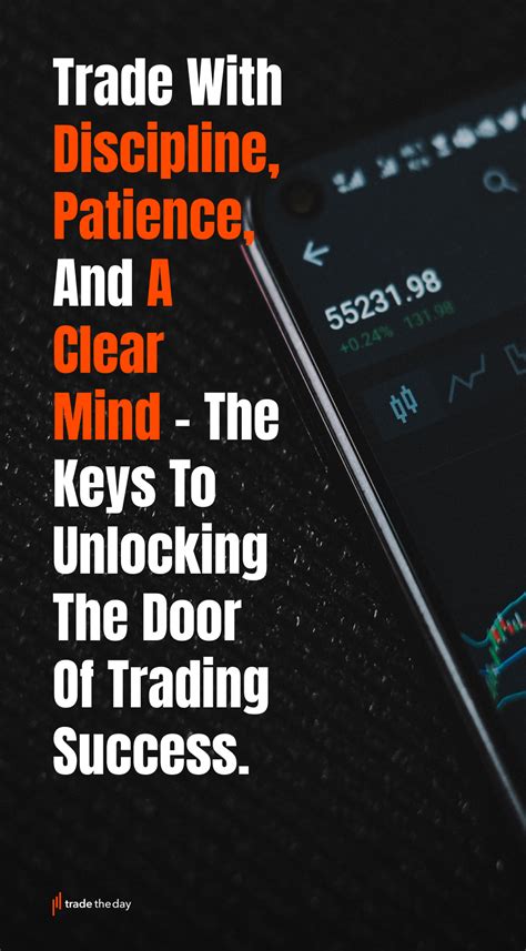 Trading Wisdom: Unlocking Success with Discipline, Patience, and Clarity | Stock trading ...