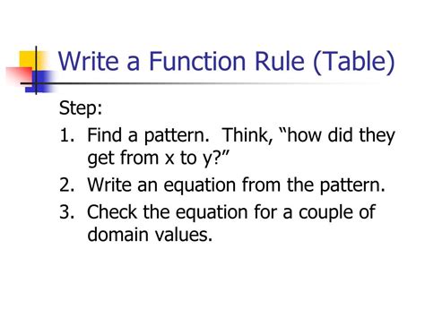 Image result for How to Write a Function Rule
