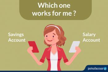 Salary Account vs. Savings Account: Differences & Similarities