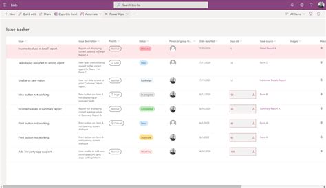 Sharepoint Issue Tracker Template