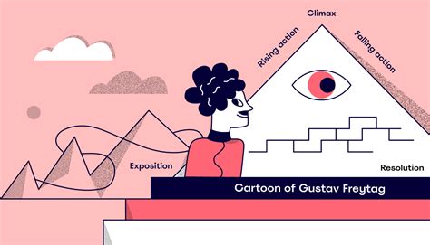 Simple Plot Diagram 的图像结果