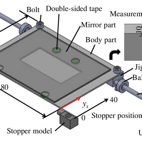 SLR-type Camera 的图像结果