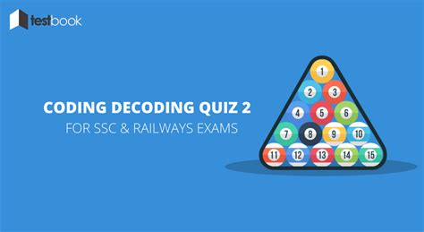 Image result for Coding/Decoding SSC Basics