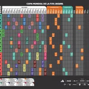 Image result for Vector Pro Compression Graph