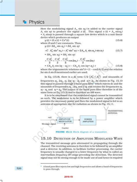 Communication Systems - NCERT Book of Class 12 Physics Part II