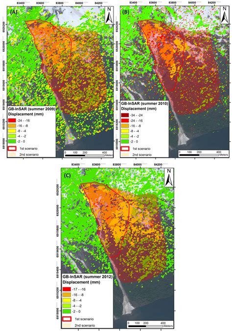 Space-Borne and Ground-Based InSAR Data Integration: The Åknes Test Site