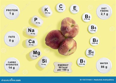 Vitamin and Mineral Composition in Fig Flat Peach Stock Image - Image ...