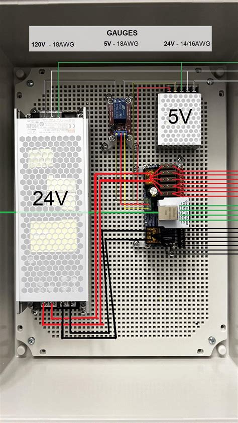 Image result for Digquad RGB LED Controller