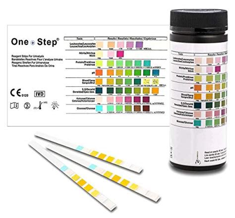 Bildergebnis für harnstickstoff