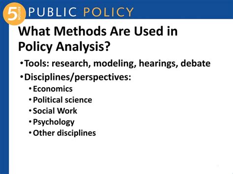 Image result for Policy Analysis Research Methods