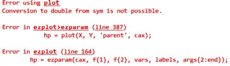 Image result for Matrix Ellipse MATLAB