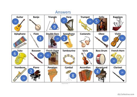 Image result for Musical Instruments Sounds and Types