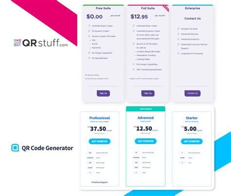 Image result for QR Code Generator Pro