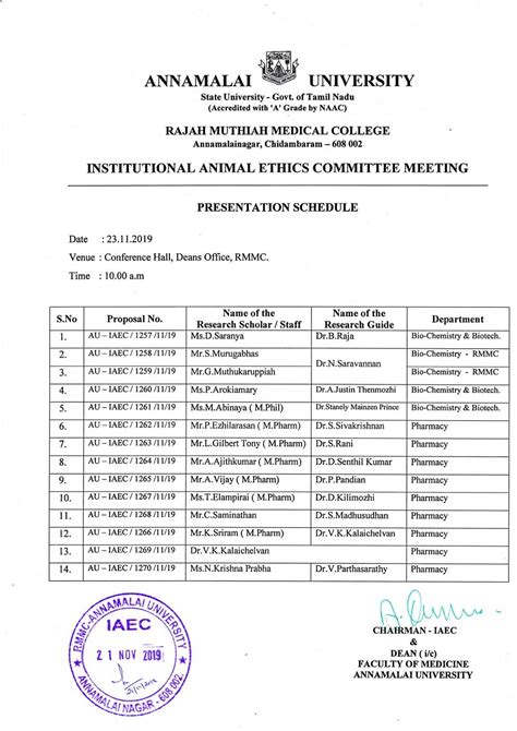 Annamalai University