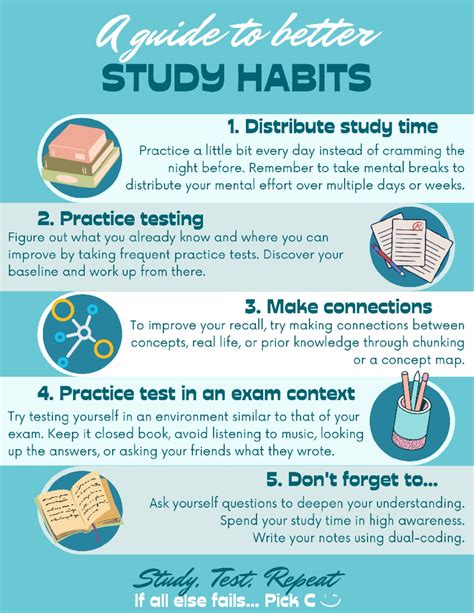 Target Goal To Help Maintain Study Habits at John Cargill blog