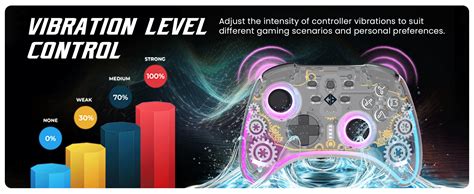 Amazon.in: Buy Cosmic Byte Stellaris Controller, 3 Modes Wifi ...