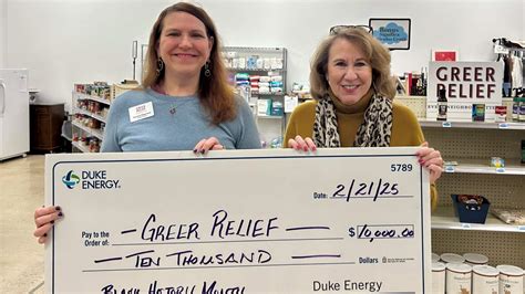 Duke Energy awards $40K to Upstate nonprofits - GREENVILLE JOURNAL