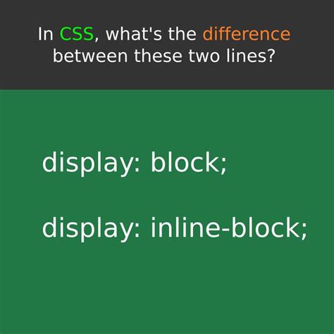 Image result for Different Types of Display in CSS