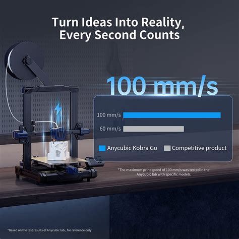 Buy Anycubic Kobra Go FDM 3D Printer Auto Leveling and ANYCUBIC 1KG PLA ...