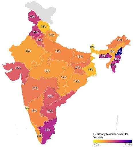 COVID-19 Vaccine Hesitancy and Uptake in 2025: Overcoming Barriers in India