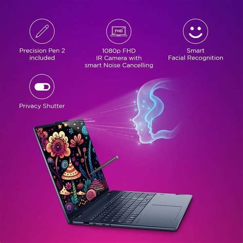 Lenovo Yoga 7 13th Gen 1340P WUXGA OLED Intel Core i5 13th Gen 1340P ...