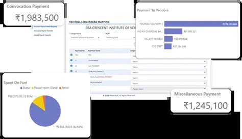 CCMS - Centralized Campus Management System Software for University ...