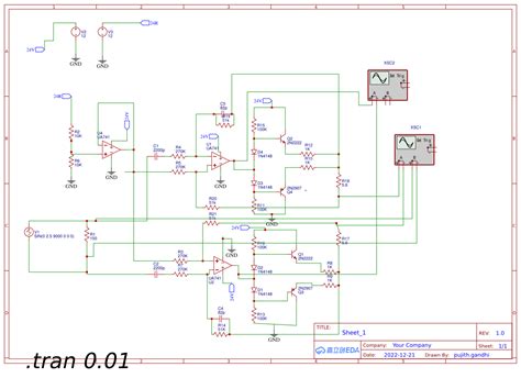 RDC Source Info 的图像结果