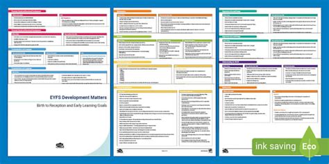 EYFS Development Matters Birth to Reception & ELGs Booklet